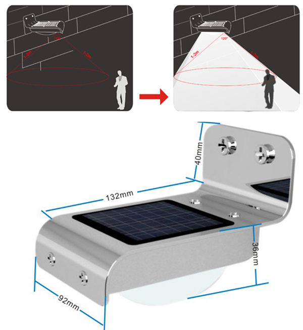 LED Solar Outdoor Light Sensor