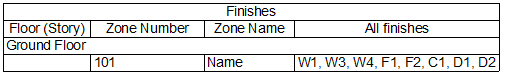 TotalZone_all_finishes